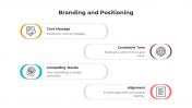 900241-Branding-and-Positioning_06