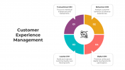 900243-Customer-Experience-Management_03