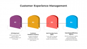 900243-Customer-Experience-Management_06
