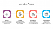Astounding Innovation Process PowerPoint And Google Slides