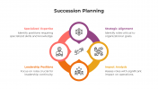 900246-Succession-Planning_08