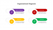 900250-Organizational-Diagnosis_04