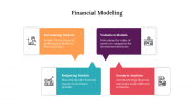 Affordable Financial Modeling PPT And Google Slides