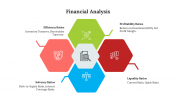 Striking Financial Analysis PPT And Google Slides Themes
