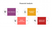 900254-Financial-Analysis_10