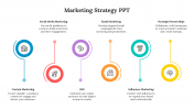Multicolor Marketing Strategy PPT And Google Slides