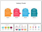Best Industry Trends Presentation For PPT And Google Slides