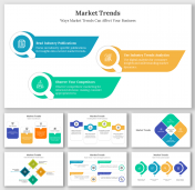 Best Market Trends PowerPoint Template And Google Slides