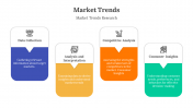 900259-Market-Trends_02