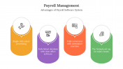 900260-Payroll-Management_06