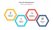 900260-Payroll-Management_07