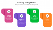 900261-Priority-Management_02