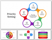 Best Priority Setting PowerPoint And Google Slides