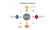 900263-Problem-Analysis_09