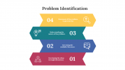 900264-Problem-Identification_08