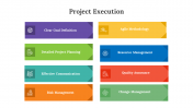 Astounding Project Execution PowerPoint And Google Slides