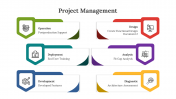 900266-Project-Management_06