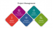 900266-Project-Management_09