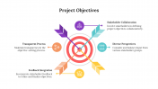 900268-Project-Objectives_03