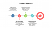 900268-Project-Objectives_05