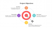 900268-Project-Objectives_06