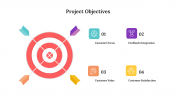 900268-Project-Objectives_08