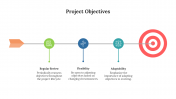 900268-Project-Objectives_10