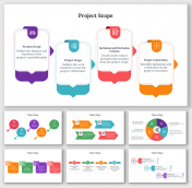 Project Scope PowerPoint Template And Google Slides