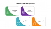 Coolest Stakeholder Management PPT And Google Slides