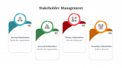 900271-Stakeholder-Management_02
