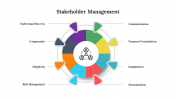 900271-Stakeholder-Management_03