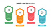 900271-Stakeholder-Management_07