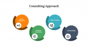 900273-Consulting-Approach_02
