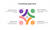 900273-Consulting-Approach_03