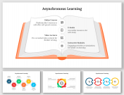Coolest Asynchronous Learning PowerPoint And Google Slides