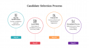 900279-Candidate-Selection-Process_03