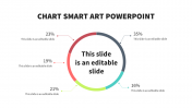 Attractive Chart Smart Art PowerPoint Template Presentation