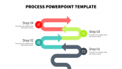 Inspire everyone with Business Process Powerpoint Template