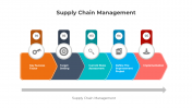 Supply Chain Management PPT  And Google Slides Template