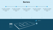 Modern Barriers PPT Presentation And Google Slides