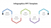 Usable Infographics PowerPoint And Google Slides Template