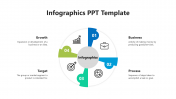 Best Infographics PPT Presentation And Google Slides Theme