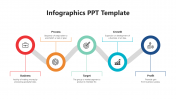 Best Infographics PowerPoint And Google Slides Template