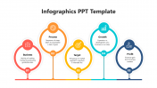 Customizable Infographics PPT And Google Slides Template