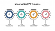 Easy To Editable Infographics PPT And Google Slides Theme