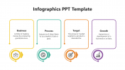 Best Infographics PowerPoint And Google Slides Theme