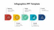 Amazing Infographics PowerPoint And Google Slide Template