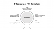Infographics PPT And Google Slides Template With Five Nodes
