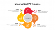 Easy To Use Infographics PPT And Google Slides Template