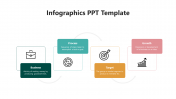 Customizable Infographics PowerPoint And Google Slides Theme